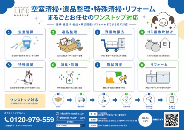 空室清掃・遺品整理 サービス案内チラシ（横型）（不動産・住宅・チラシ）