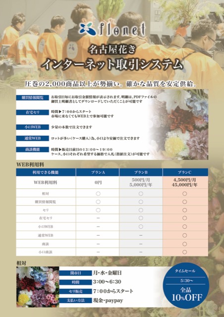 花き市場 インターネット取引案内チラシ（小売・EC・チラシ）