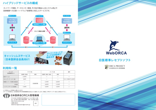 医療機関向けソフトウェア 製品パンフレット（医療・クリニック・パンフレット）