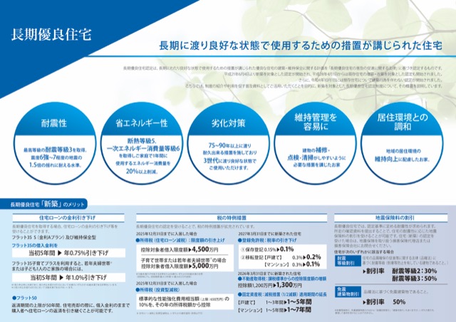 長期優良住宅 解説資料（A4横）（不動産・住宅・チラシ）